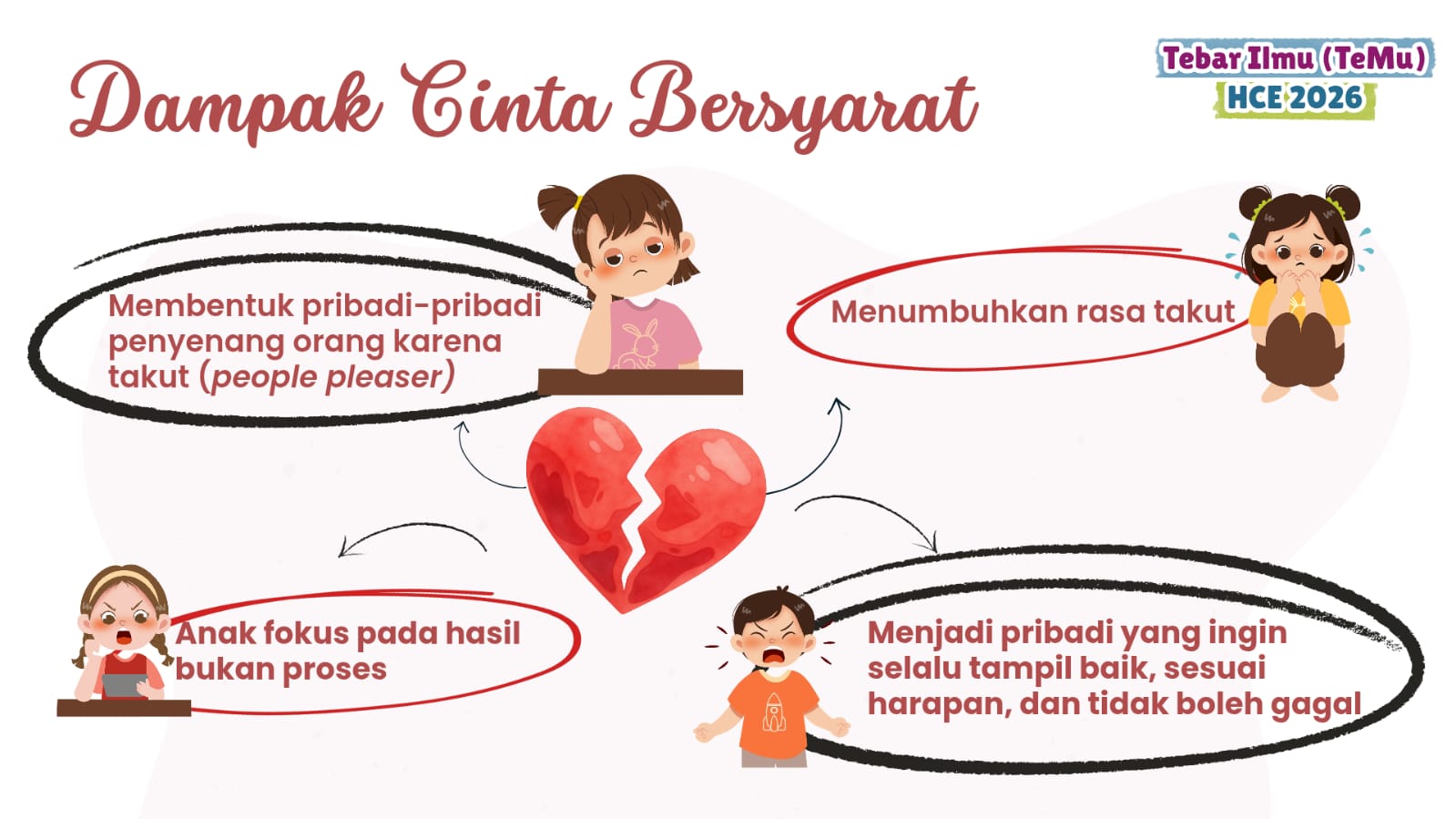 Cinta tanpa syarat 6